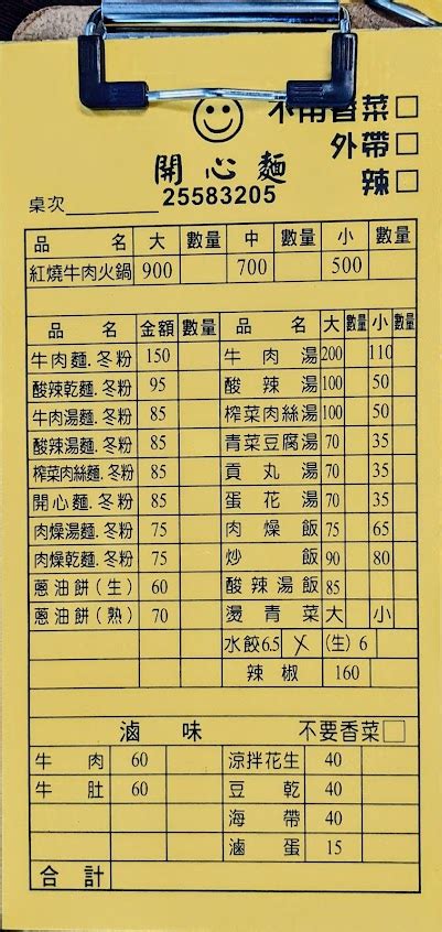 后里開心麵|開心麵的評論